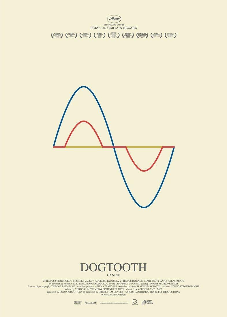 Dogtooth